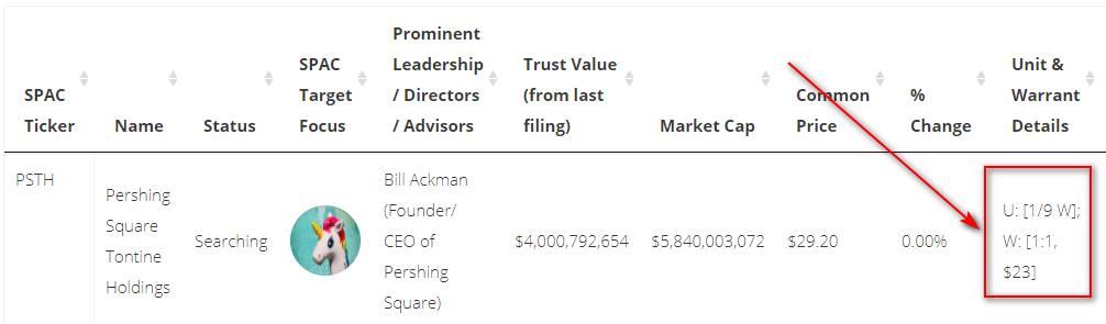 "График измерений роста собаки, млекопитающее, домашнее животное, питомец"